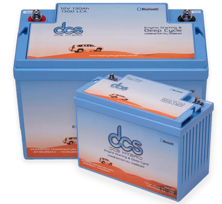 lithium car battery